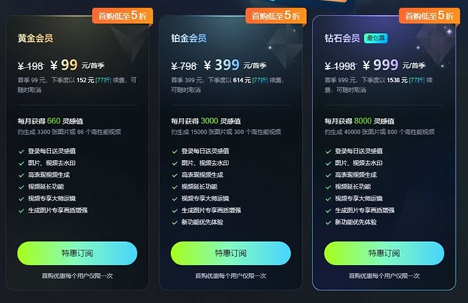 美国AI三巨头联手限制蒸馏：最便宜的那条路被掐断了 人工智能AI 微新闻 第4张